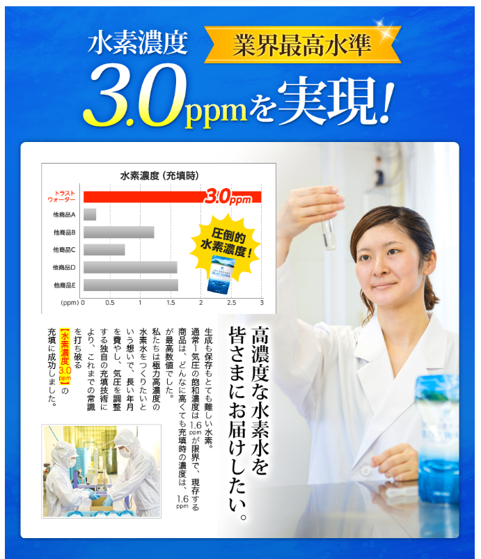 3.0ppm��U
